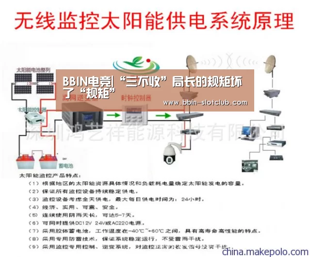 BBIN电竞|“三不收”局长的规矩坏了“规矩”(图1) BBIN电竞